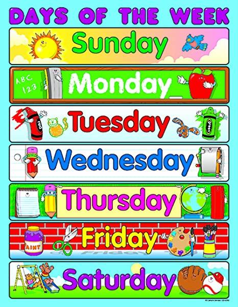Days of the Week 